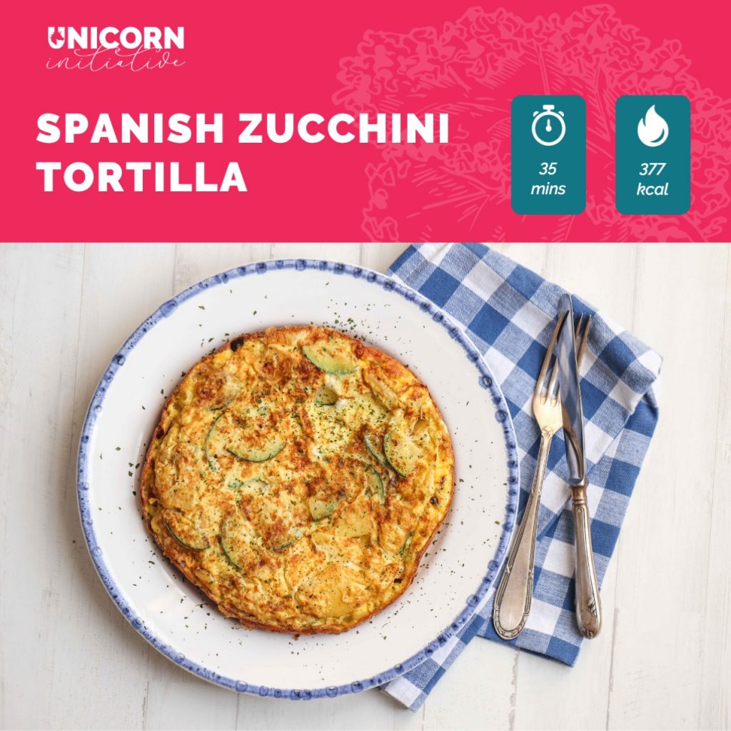Spanish Zucchini Tortilla Recipe Image